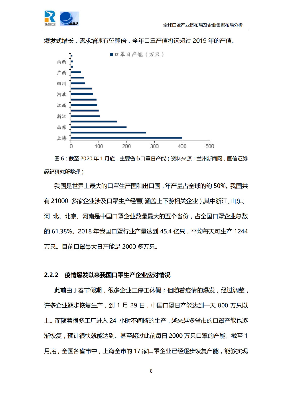 深度！全球口罩產(chǎn)業(yè)鏈布局及企業(yè)集聚布局分析報(bào)告（共84頁）