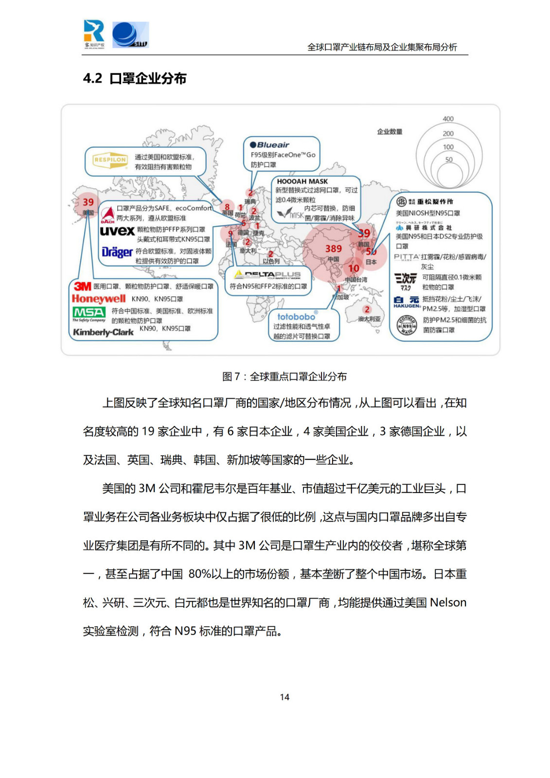 深度！全球口罩產(chǎn)業(yè)鏈布局及企業(yè)集聚布局分析報(bào)告（共84頁）