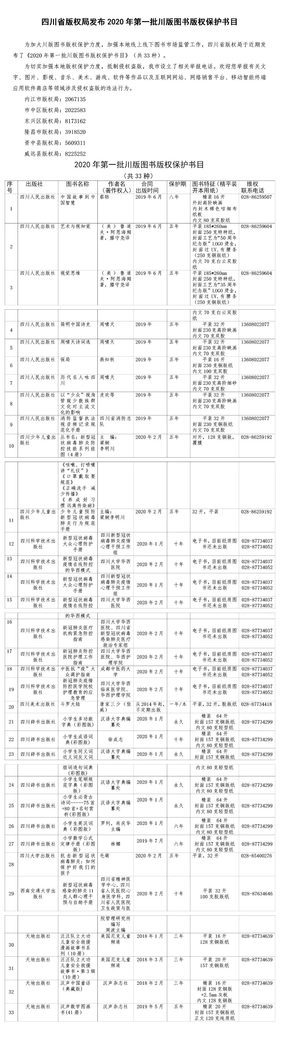 #晨報(bào)#廣東已有70家企業(yè)辦理知識(shí)產(chǎn)權(quán)質(zhì)押融資，融資金額14.41億；關(guān)于在新冠肺炎疫情期間繳納專利年費(fèi)滯納金相關(guān)事宜的說明