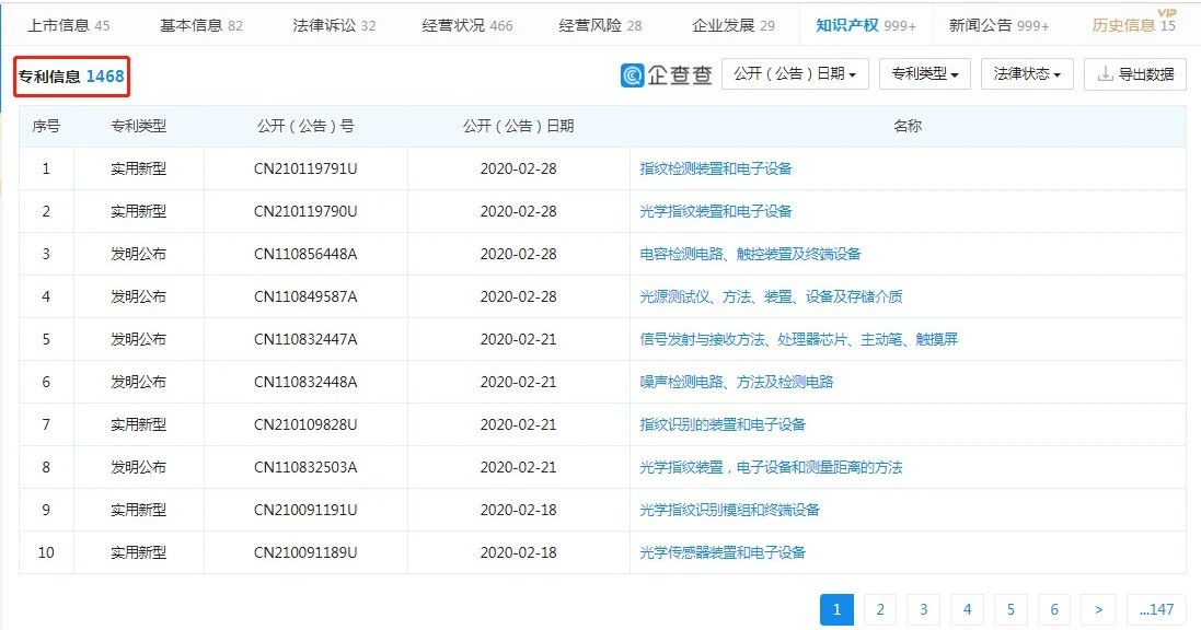 涉3起專利案件，累計(jì)涉案金額1.72億元！匯頂科技起訴思立微專利侵權(quán)一審獲賠4000多萬