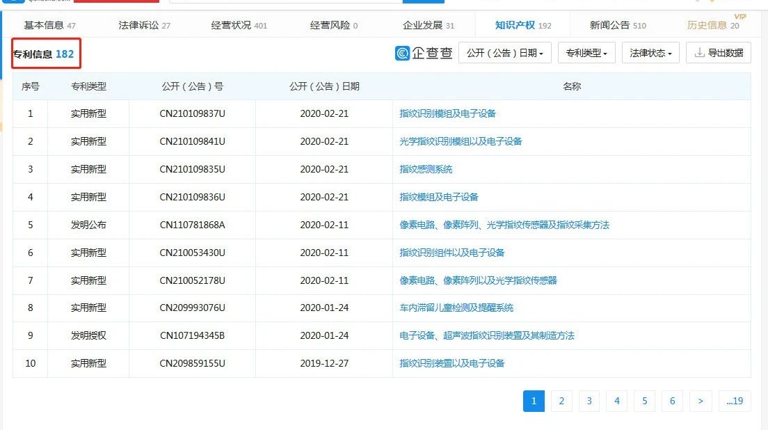 涉3起專利案件，累計(jì)涉案金額1.72億元！匯頂科技起訴思立微專利侵權(quán)一審獲賠4000多萬