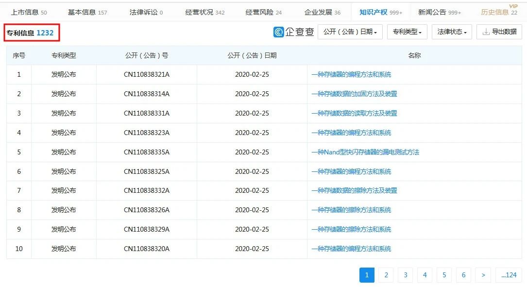 涉3起專利案件，累計(jì)涉案金額1.72億元！匯頂科技起訴思立微專利侵權(quán)一審獲賠4000多萬