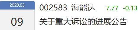 震驚！海能達被美國法院判決向摩托羅拉賠償53億，事涉商業(yè)秘密、版權(quán)侵權(quán)