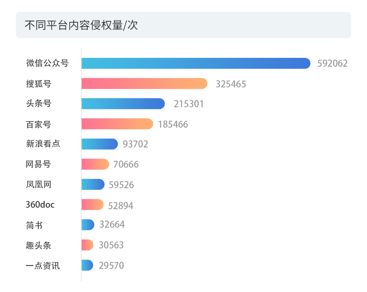 戳它！2019年度版權(quán)報(bào)告發(fā)布，全面解讀版權(quán)行業(yè)發(fā)展現(xiàn)狀