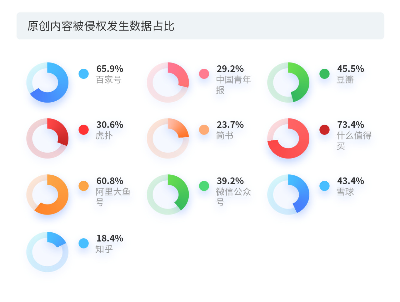 戳它！2019年度版權(quán)報(bào)告發(fā)布，全面解讀版權(quán)行業(yè)發(fā)展現(xiàn)狀