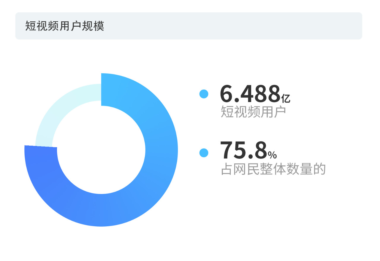 戳它！2019年度版權(quán)報(bào)告發(fā)布，全面解讀版權(quán)行業(yè)發(fā)展現(xiàn)狀