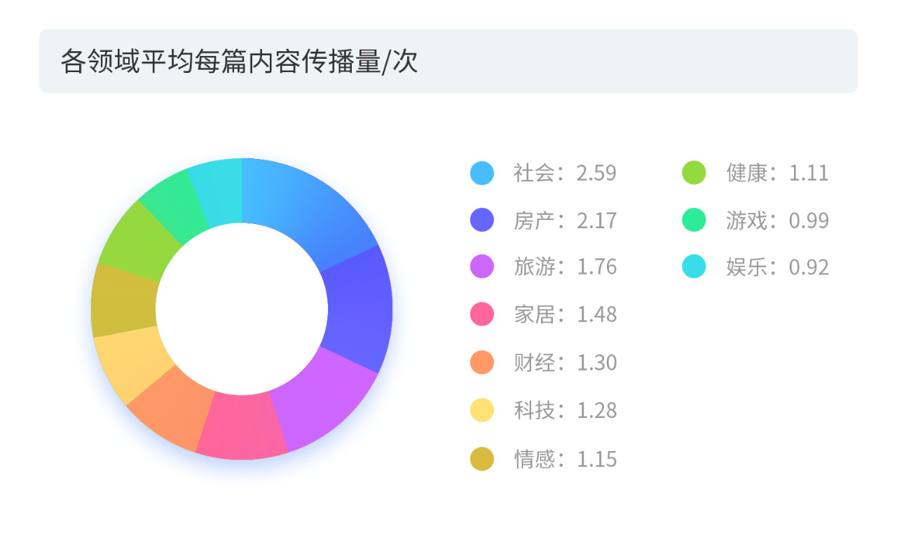 戳它！2019年度版權(quán)報(bào)告發(fā)布，全面解讀版權(quán)行業(yè)發(fā)展現(xiàn)狀