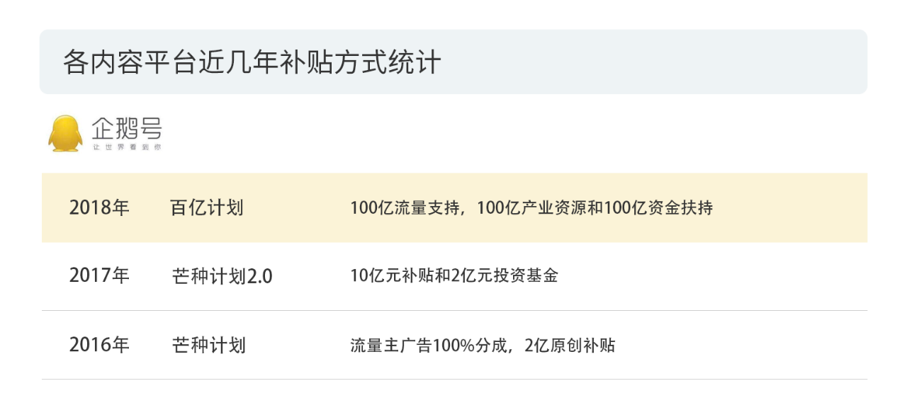 戳它！2019年度版權(quán)報(bào)告發(fā)布，全面解讀版權(quán)行業(yè)發(fā)展現(xiàn)狀