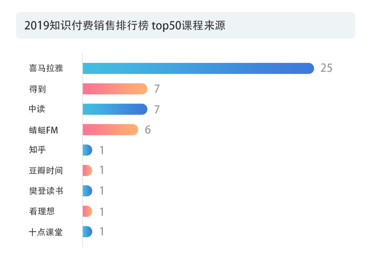 戳它！2019年度版權(quán)報(bào)告發(fā)布，全面解讀版權(quán)行業(yè)發(fā)展現(xiàn)狀