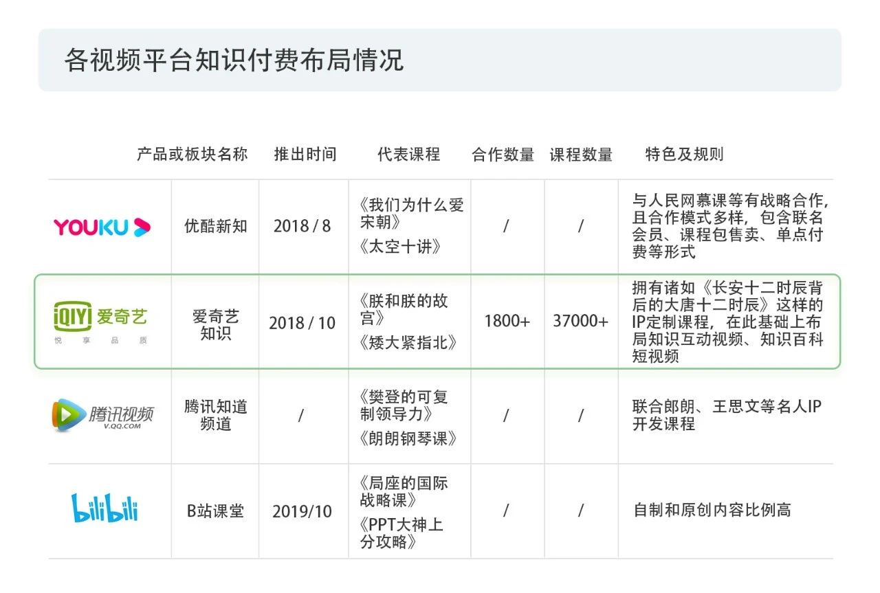 戳它！2019年度版權(quán)報(bào)告發(fā)布，全面解讀版權(quán)行業(yè)發(fā)展現(xiàn)狀