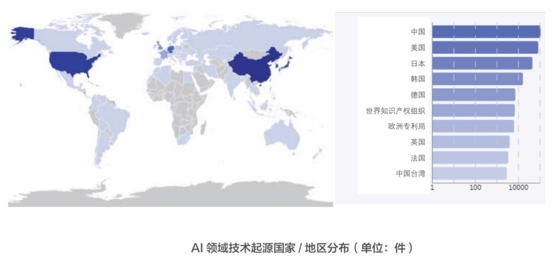 AI助力疫情防控，專利為其保駕護航！