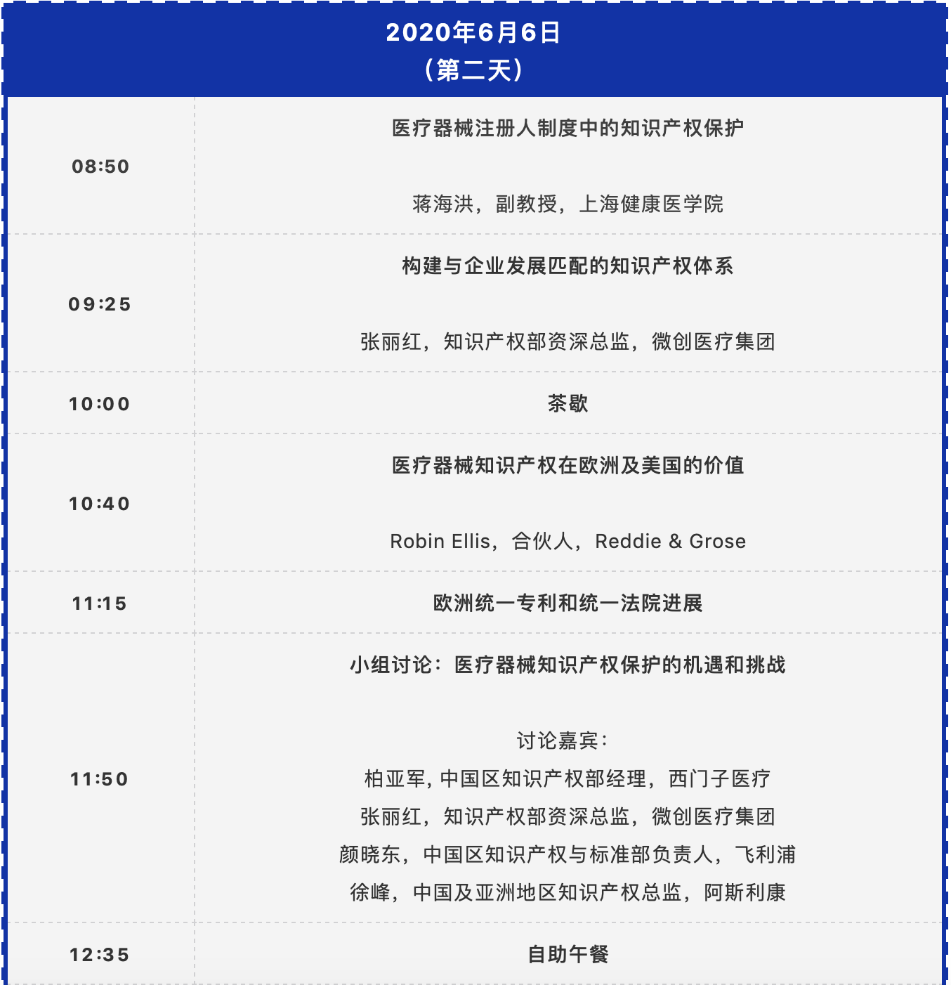 通知：中國(guó)醫(yī)療器械知識(shí)產(chǎn)權(quán)峰會(huì)2020將延期至6月5-6日舉辦！