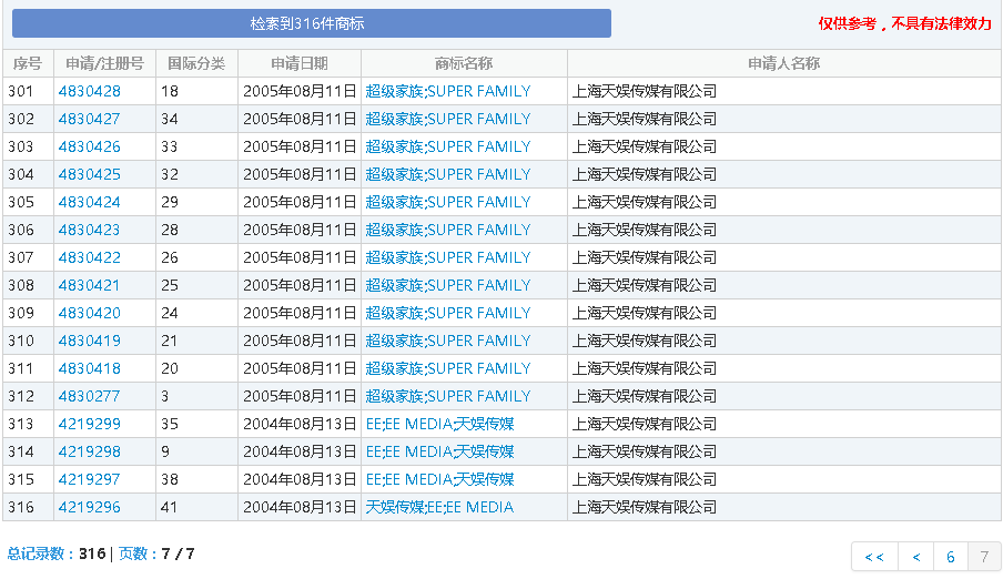 兩家“天娛”鬧上法庭，究竟是誰(shuí)打造了“超女”“快男”？