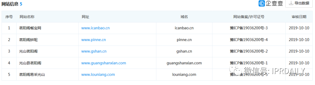 要做“帶貨一哥”的羅永浩，名字先被注冊了商標(biāo)？