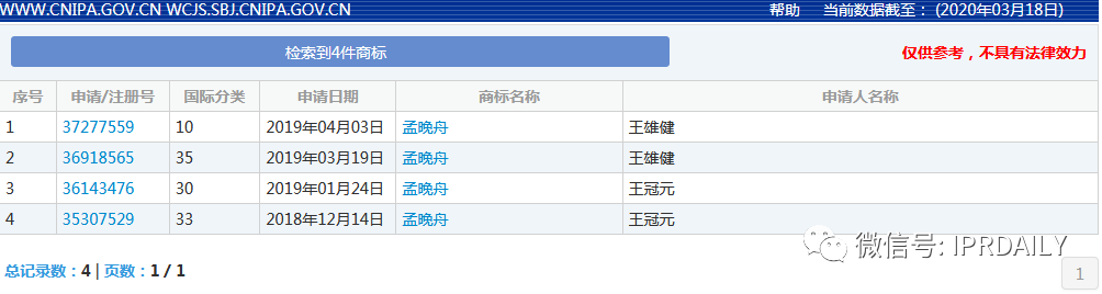 要做“帶貨一哥”的羅永浩，名字先被注冊了商標(biāo)？