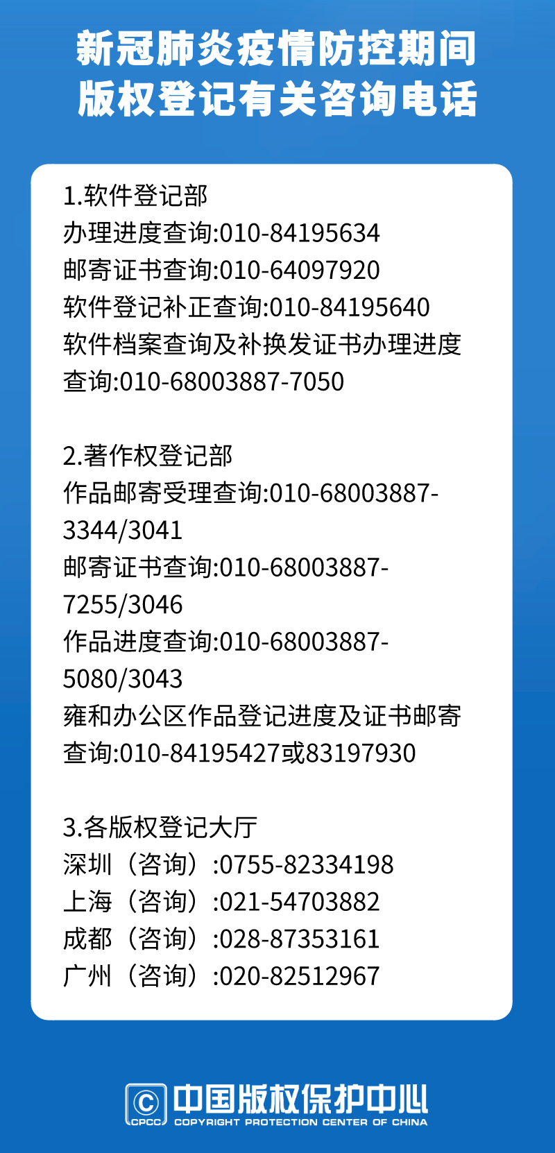 #晨報(bào)#首例“假口罩”公益訴訟：判賠823500元，全部用于疫情防控；韓國(guó)2019年知識(shí)產(chǎn)權(quán)貿(mào)易收支現(xiàn)8億美元逆差