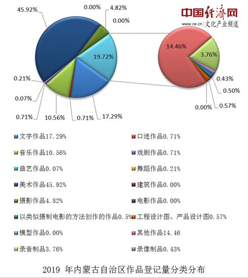 #晨報(bào)#首例“假口罩”公益訴訟：判賠823500元，全部用于疫情防控；韓國(guó)2019年知識(shí)產(chǎn)權(quán)貿(mào)易收支現(xiàn)8億美元逆差