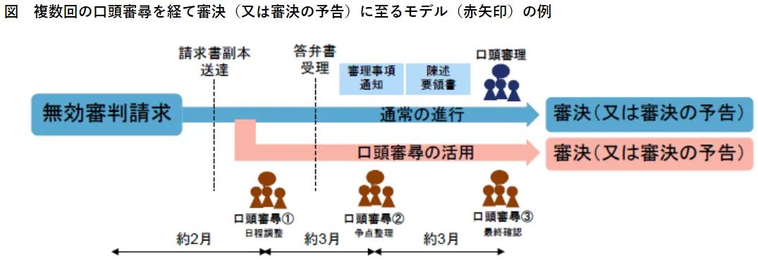 #晨報(bào)#首例“假口罩”公益訴訟：判賠823500元，全部用于疫情防控；韓國(guó)2019年知識(shí)產(chǎn)權(quán)貿(mào)易收支現(xiàn)8億美元逆差