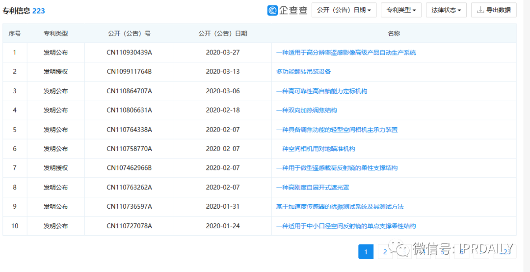 老羅義賣湖北臍橙1分5斤，薇婭直播帶貨火箭之背后的知產(chǎn)二三事