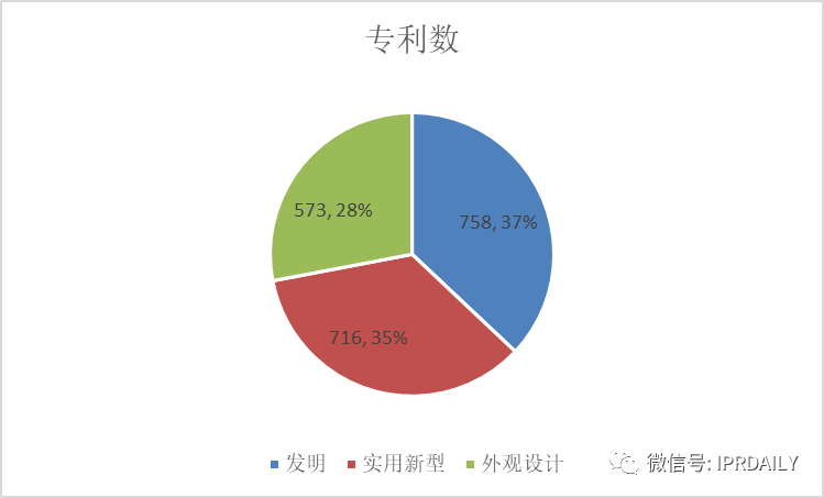 「黑人抬棺」也可以申請(qǐng)專利嗎？