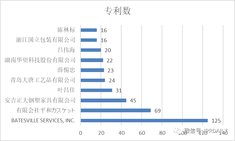 「黑人抬棺」也可以申請(qǐng)專利嗎？