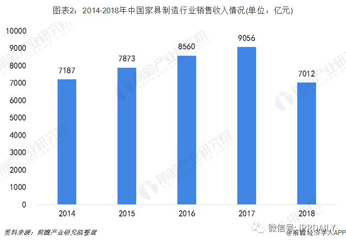 從企業(yè)之間利益沖突形式解讀專利侵權(quán)糾紛運(yùn)作的內(nèi)在邏輯