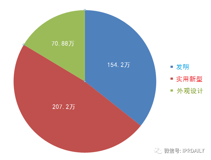 專利申請優(yōu)先審查需謹(jǐn)慎