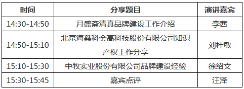 今日下午14:30直播！企業(yè)商標(biāo)知識(shí)產(chǎn)權(quán)工作分享會(huì)