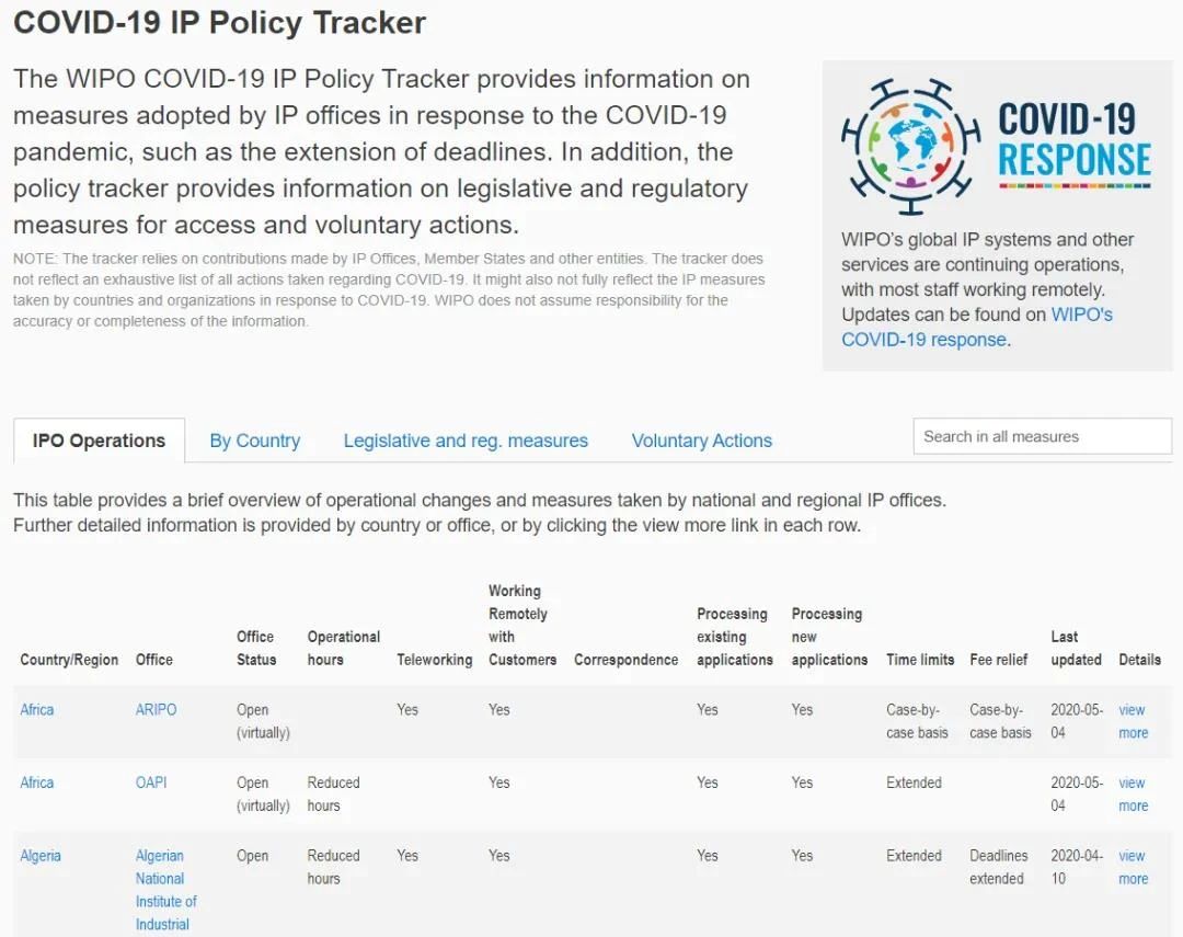 #晨報#WIPO啟動成員國新冠病毒疫情知識產(chǎn)權(quán)政策跟蹤工具；朗科勝訴美光等專利侵權(quán)案，仍有20余起侵權(quán)案正在審理