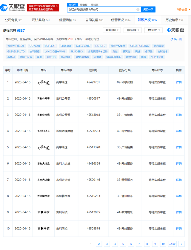 #晨報(bào)#關(guān)于查閱無(wú)故拖欠代理費(fèi)的境外知識(shí)產(chǎn)權(quán)代理機(jī)構(gòu)或客戶名單的通知；喜茶：我把你當(dāng)對(duì)手，你竟然想當(dāng)我兄弟