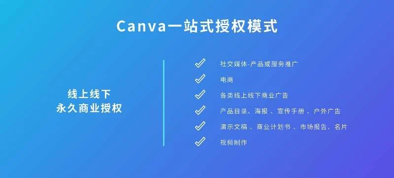 Canva為您解答：在線(xiàn)平臺(tái)設(shè)計(jì)的LOGO可以商用么？