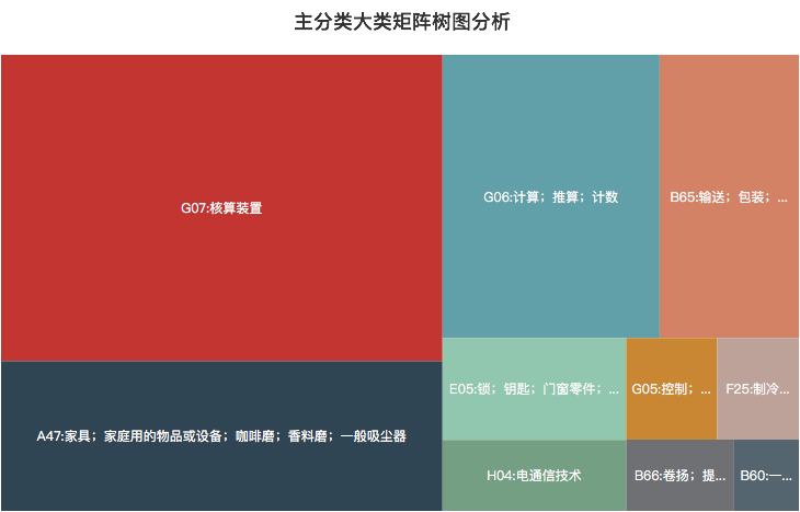 豐巢公司收不到會員費(fèi)！建議去試試收專利許可費(fèi)