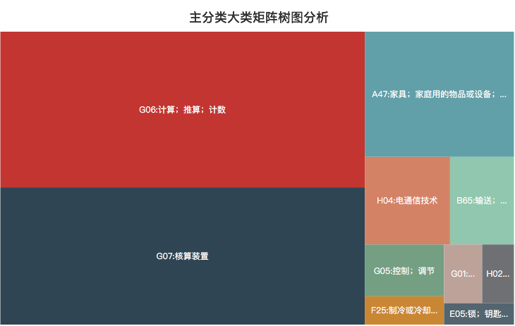 豐巢公司收不到會員費(fèi)！建議去試試收專利許可費(fèi)