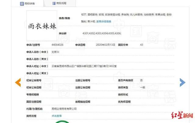 成都“雨衣妹妹”前線堅守，卻遭搶注商標！相關(guān)部門：依法駁回