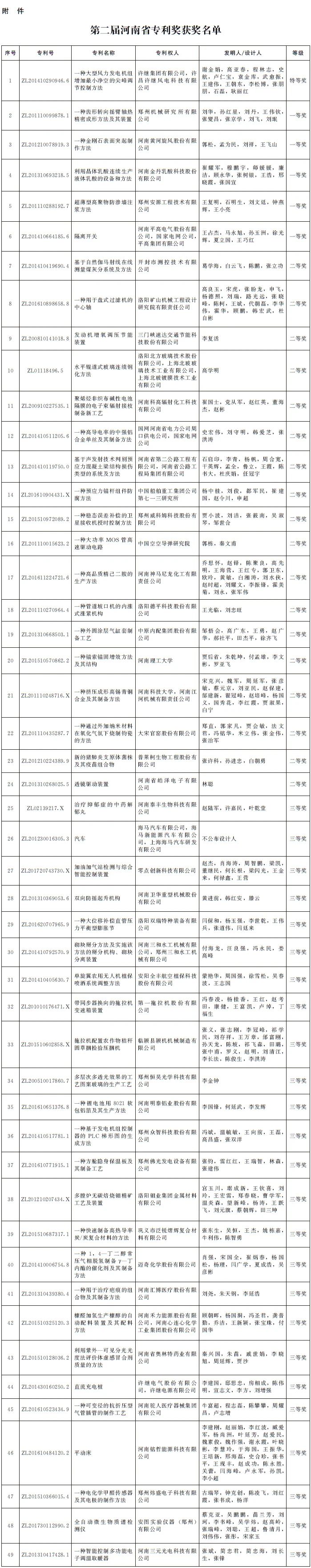 #晨報(bào)#聚焦兩會(huì) | 代表委員聚焦知識(shí)產(chǎn)權(quán)保護(hù)；圖解影視作品《三生三世十里桃花》《軍師聯(lián)盟》！法院終審：侵權(quán)！