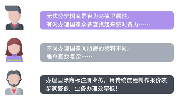 涉外商標注冊業(yè)務(wù)中，您是否被這些煩惱困擾？一本《國際商標業(yè)務(wù)指南》幫您輕松解決！