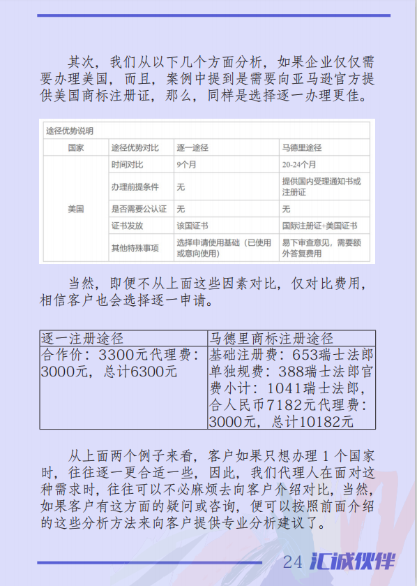 涉外商標注冊業(yè)務(wù)中，您是否被這些煩惱困擾？一本《國際商標業(yè)務(wù)指南》幫您輕松解決！