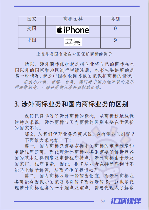 涉外商標注冊業(yè)務(wù)中，您是否被這些煩惱困擾？一本《國際商標業(yè)務(wù)指南》幫您輕松解決！