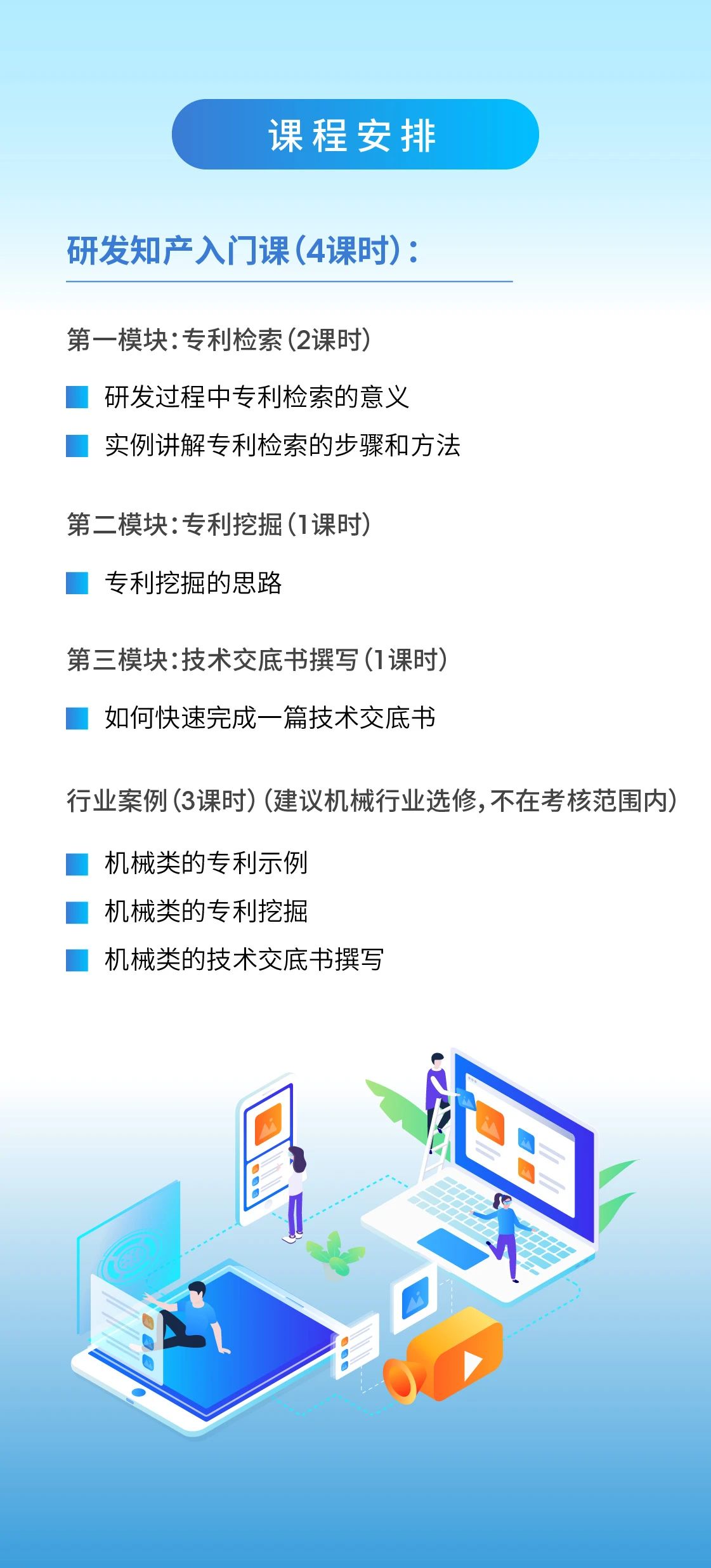 技術交底書怎么寫？專利檢索和挖掘怎么做？10000+研發(fā)人都在聽這7節(jié)課！