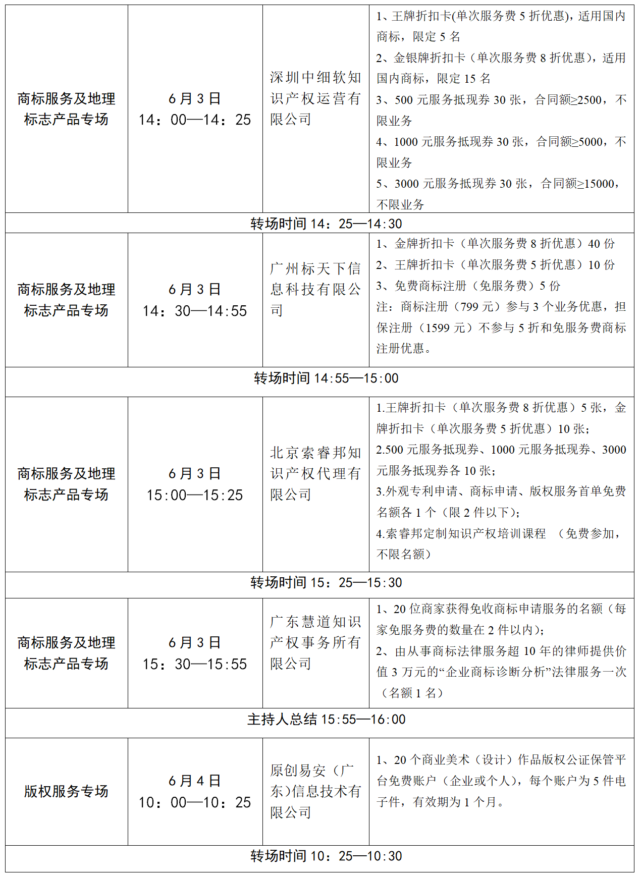 日程出爐！首屆（中國）廣東知識產(chǎn)權(quán)服務(wù)直播節(jié)即將于6月3-5日舉行！