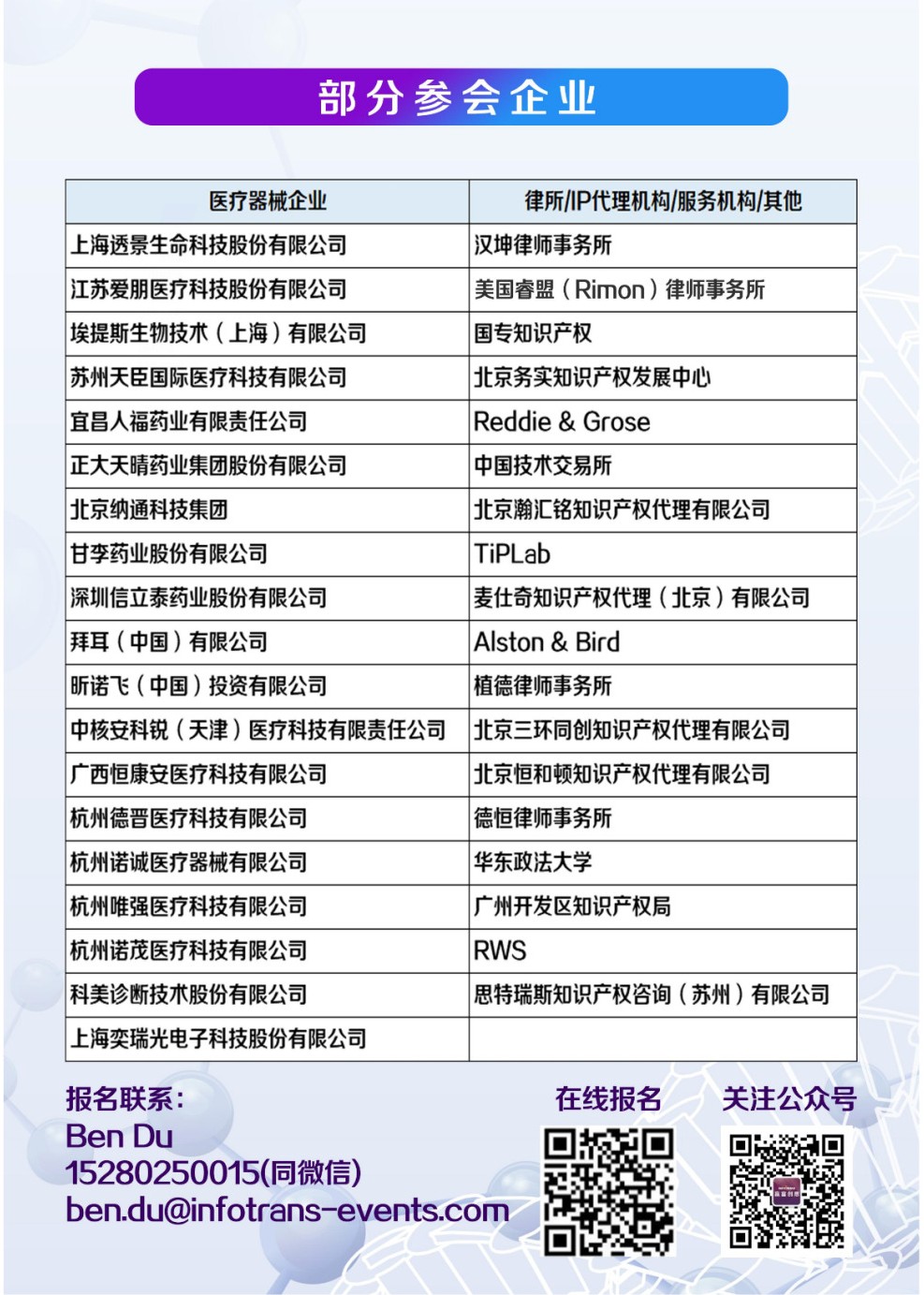 中國(guó)醫(yī)療器械知識(shí)產(chǎn)權(quán)峰會(huì)將于2020年7月2-3日在上?？禈蛉f(wàn)豪酒店舉辦