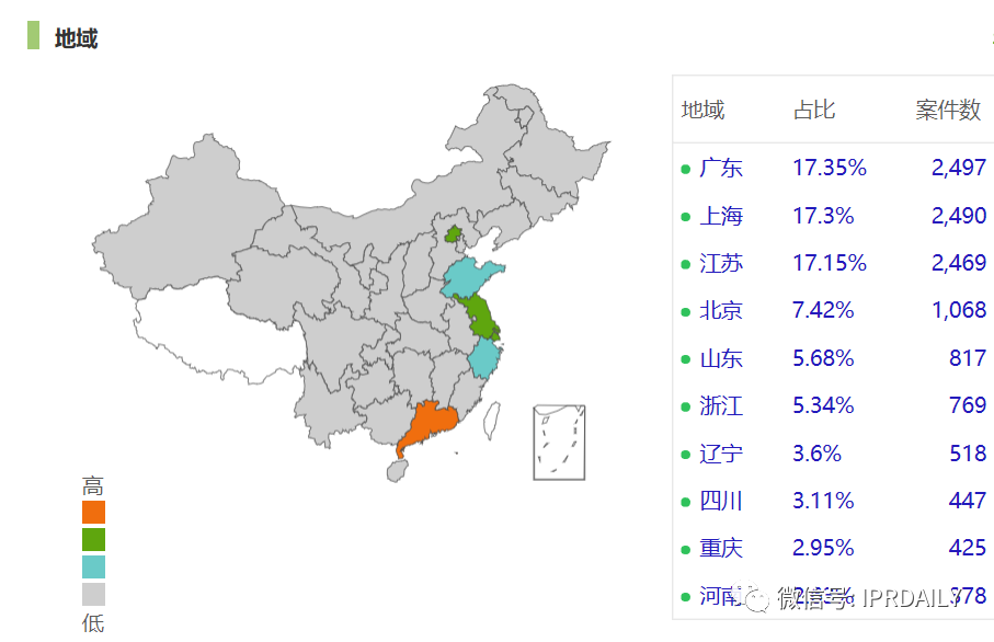 知識產(chǎn)權(quán)顧問虛報348元被開除，算不算違法解除？