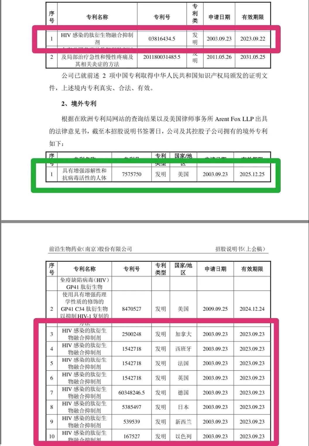 科創(chuàng)板又一家企業(yè)被暫緩審議，“專利懸崖”成攔路問題