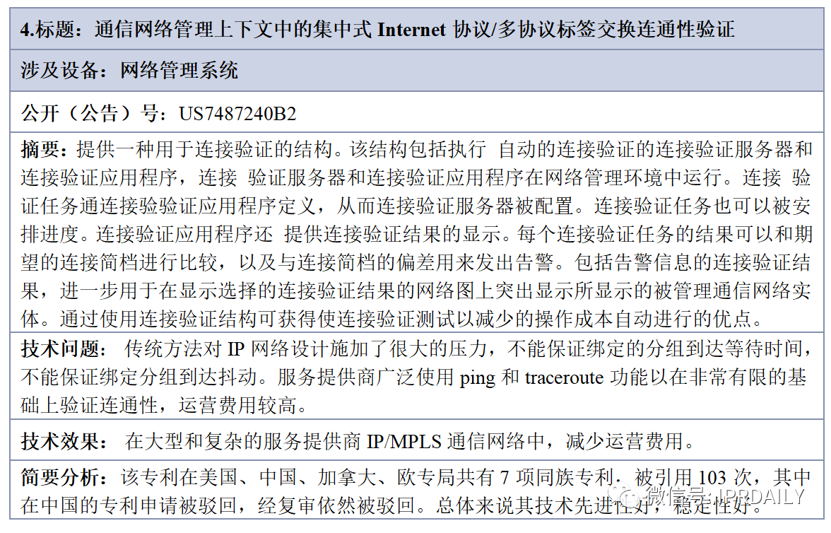 中興繼續(xù)被告，遭遇WSOU第二波火力打擊——2020年6月專利訴訟監(jiān)控大事件