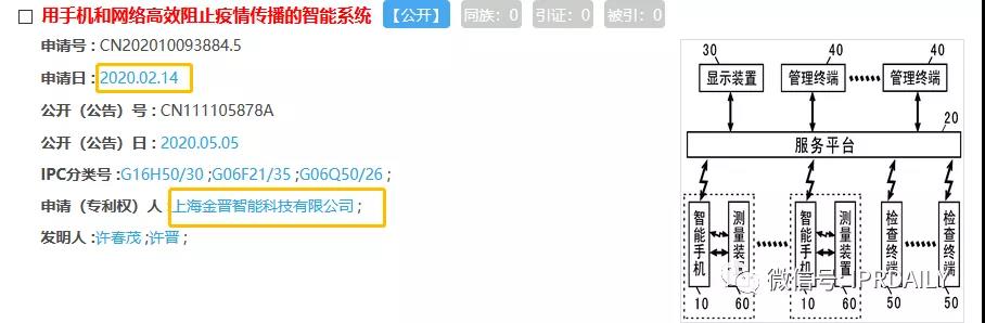 「健康碼」最早出現于杭州余杭？且有專利申請？