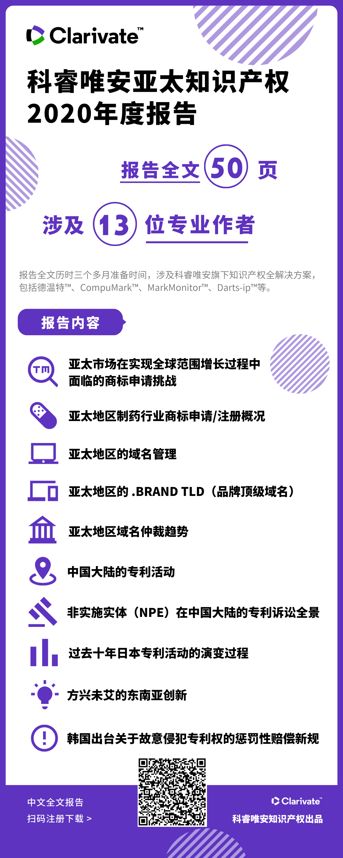 《科睿唯安亞太知識(shí)產(chǎn)權(quán)2020年度報(bào)告》：亞洲在專利、商標(biāo)、域名的申請(qǐng)量上繼續(xù)超越其他地區(qū)，成為全球創(chuàng)新樞紐