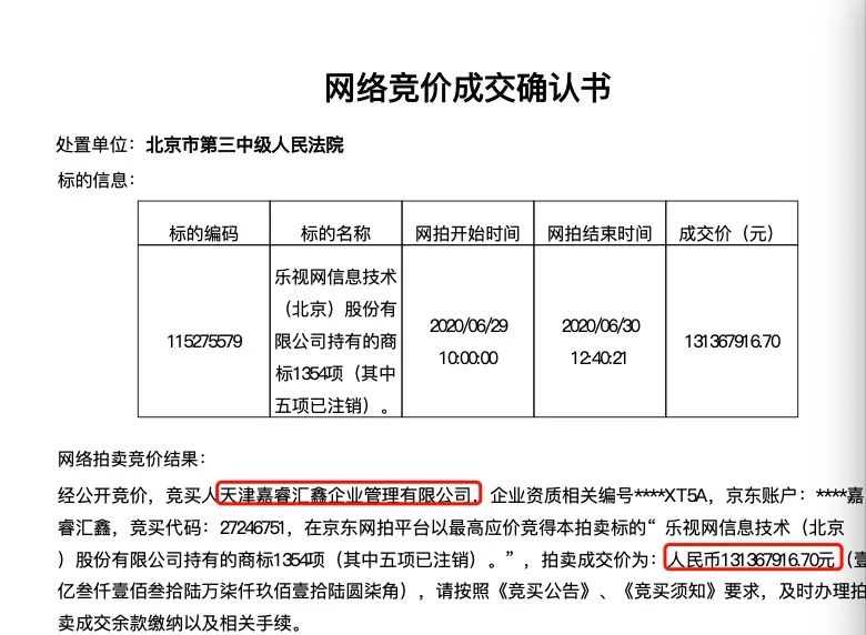 樂視商標拍賣爭奪激烈：13萬起拍1.3億成交，融創(chuàng)系得手