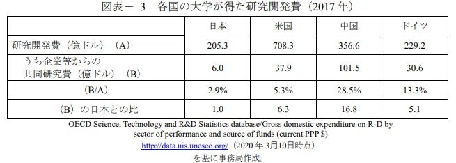 #晨報(bào)#又是專(zhuān)利惹的禍，諾基亞“狀告”中企：部分產(chǎn)品不準(zhǔn)賣(mài)到美國(guó)？；二審維持！“圖解電影”侵犯信息網(wǎng)絡(luò)傳播權(quán)判賠3萬(wàn)