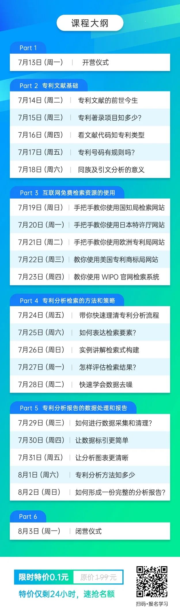 21天0基礎(chǔ)突破專利檢索分析！34項實操技能講解，限期免費