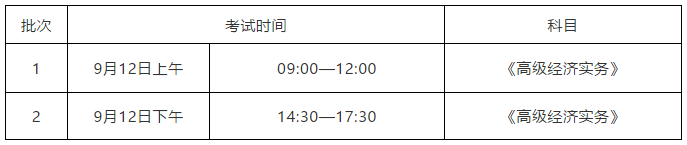 廣東省2020知識產權職稱考試報名時間公布！